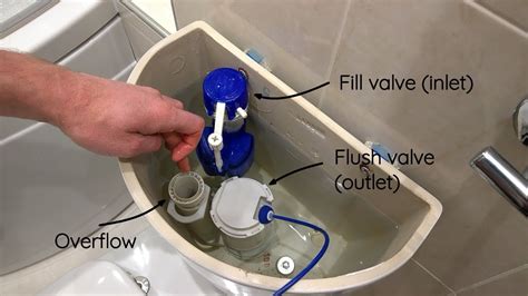 toilet tank slow leak|How to Fix a Slow Water Leak From a Toilet Tank